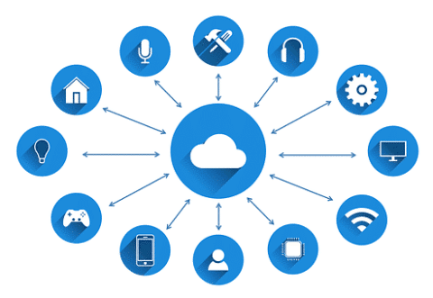 Automate Business Processes with Custom Software